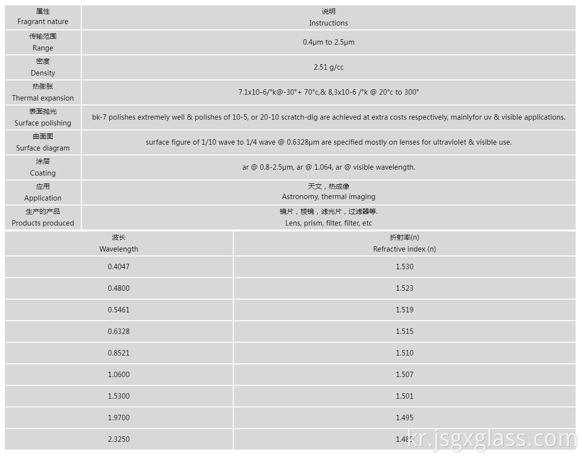 K9 밸런스 (BK7) 01 K9(BK7) 01